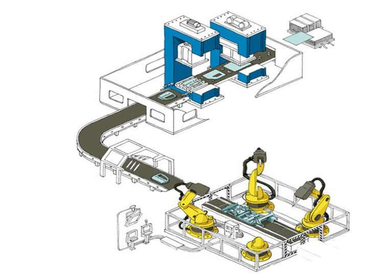 automation line